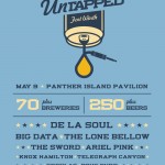 Top Tier Beer of DFW - 9 Breweries Ranked 